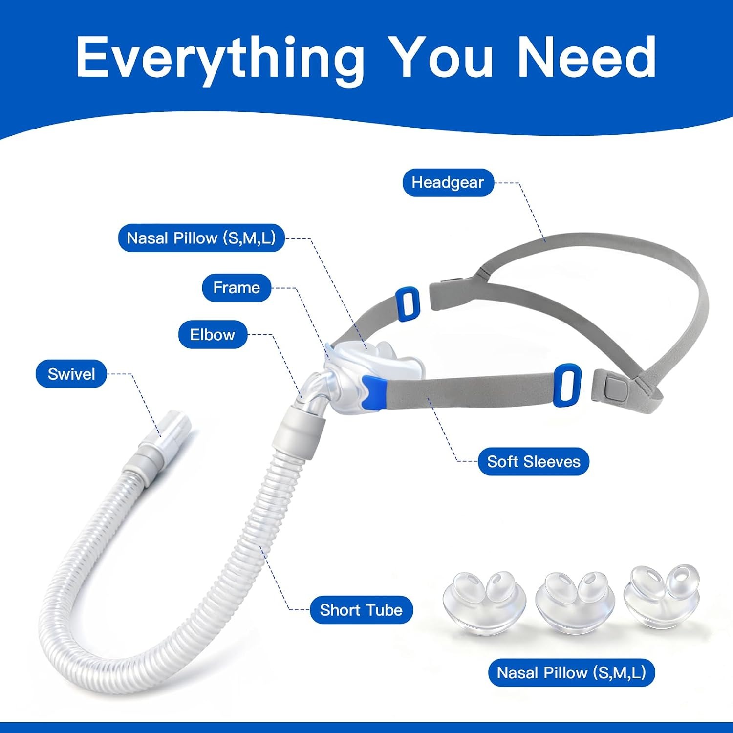 Universal Nasal Pillow CPAP Ma - Anti Snore Contour Pillow ulasan dan harga
